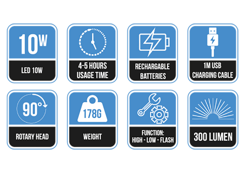 Sonik XP4 Sea Fishing Head Torch Lamp Specification Features