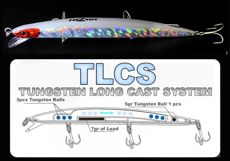 rizor bigbarra 190s tlcs