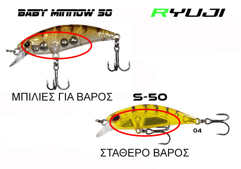 ryuji s 50mm baby minnow