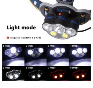 5-led-t6-cob-rechargeable-headlamp_c