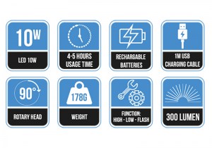 Sonik-XP4-Sea-Fishing-Head-Torch-Lamp-Specification-Features