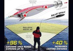dtd-ballistic-bukva-range