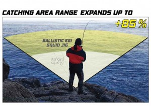 dtd-ballistic-egi-range