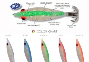 dtd_silicon_papalina_color_chart