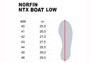 ntx-boat-low-size