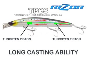 rizor-kira-sr-120f-TPCS